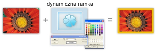 dynamiczna ramka